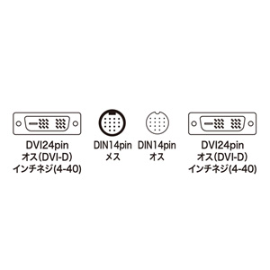 DVI工事配線ケーブル（シングルリンク・10m）KC-DVI-K100の販売商品