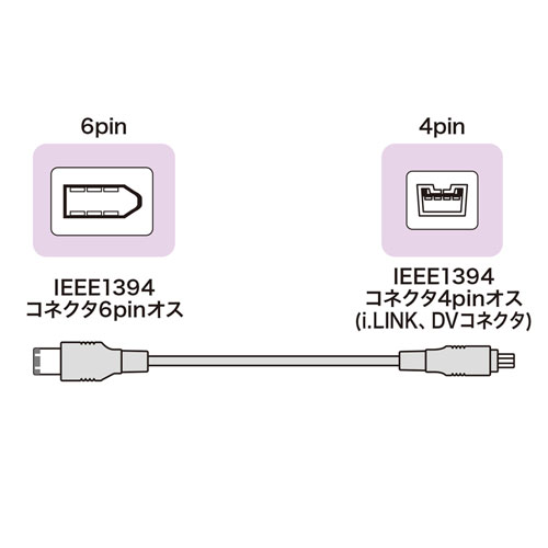 IEEE1394P[ui6pin-4pinE2mEubNj KE-1346-2BK