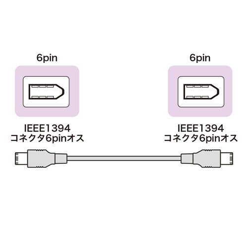 IEEE1394P[ui6pin-6pinE3mECgO[j KE-1394-3K