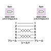 IEEE1394ケーブル（6pin-6pin・1m・ライトグレー）