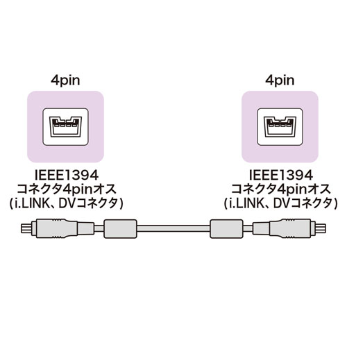 IEEE1394P[ui4pin-4pinE4.5mEubNj KE-13DV-45BK