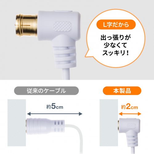 AeiP[u ɍ 4KΉ 8KΉ S2.5C-FB БL AeiR[h P[u 10m KM-AT26-100W