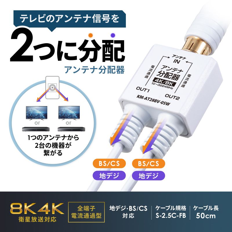 Aeiz 4KΉ 8KΉ nfWΉ BS/CSΉ ̌^ o̓P[u50cm~2{ KM-AT28BV-05W