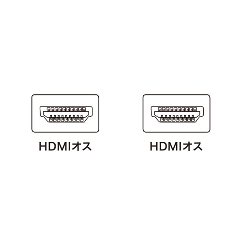 HDMIP[uiubNE1mEC[TlbgΉnCXs[hEVer1.4j KM-HD20-10DBK