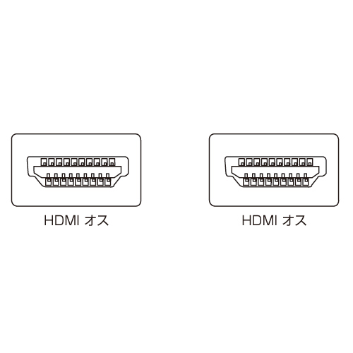 HDMIP[uiXE2mEC[TlbgΉnCXs[hEVer1.4j KM-HD20-20SS