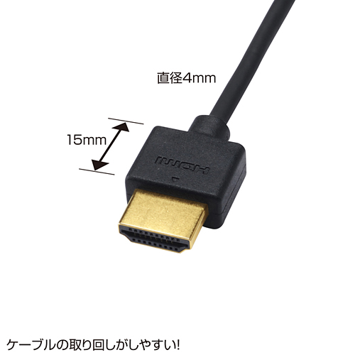 HDMIケーブル（スリム・1m・イーサネット対応ハイスピード・Ver1.4） KM-HD20-10SS