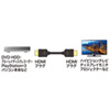 HDMIケーブル（2m・簡易パッケージ・イーサネット対応ハイスピード・ブラック）