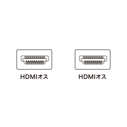 HDMIP[ui1mj KM-HD20-10