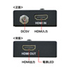 HDMIs[^[P[uZbg (4K/60HzΉEARCΉE15mj KM-HD20-AP150L