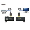 HDMIs[^[P[uZbg (4K/60HzΉEARCΉE15mj KM-HD20-AP150L