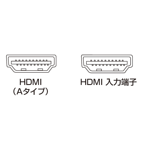 HDMIP[ui^CvA|^CvAEP[uE1.2mj KM-HD20-M12