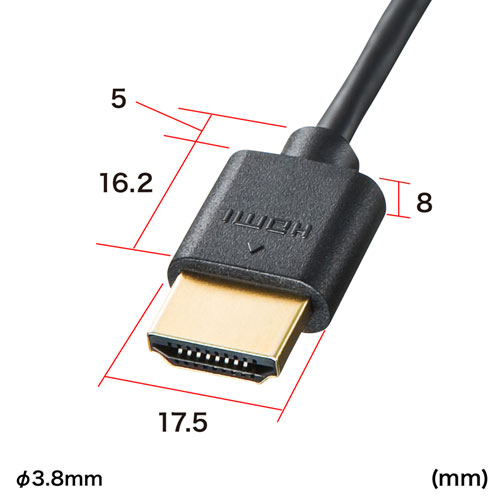 HDMIケーブル 1m スリムケーブル スモールコネクタ イーサネット対応