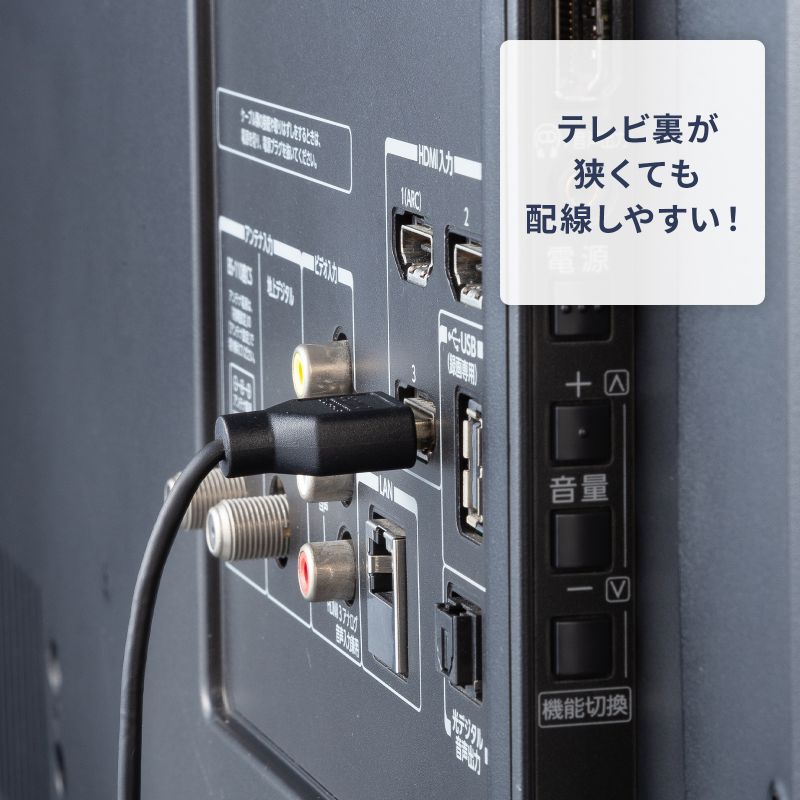 HDMI�P�[�u�� 1.5m 4K/30Hz �X���� �ɍ� �ׂ� �X���[���R�l�N�^ �F�ؕi ARC ���𑜓x ������