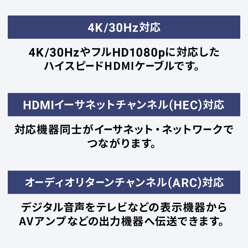 HDMI�P�[�u�� 2m 4K/30Hz �X���� �ɍ� �ׂ� �X���[���R�l�N�^ �F�ؕi ARC ���𑜓x ������