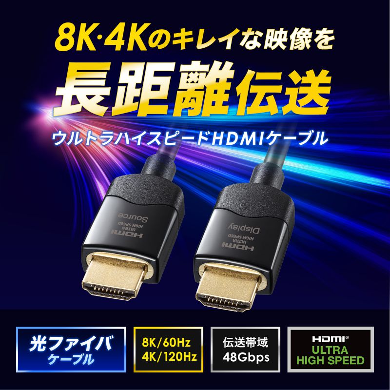 HDMIケーブル 10m 光ファイバー ウルトラハイスピード 48Gbps 8K 60Hz