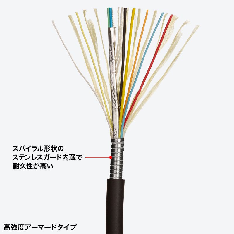 HDMI�P�[�u�� �E���g���n�C�X�s�[�h �X�e�����X�K�[�h ���ϋv 8K/60Hz 4K/120Hz �h���J�o�[�� ���t�@�C�o 48Gbps HDCP 2.2�Ή� 10m