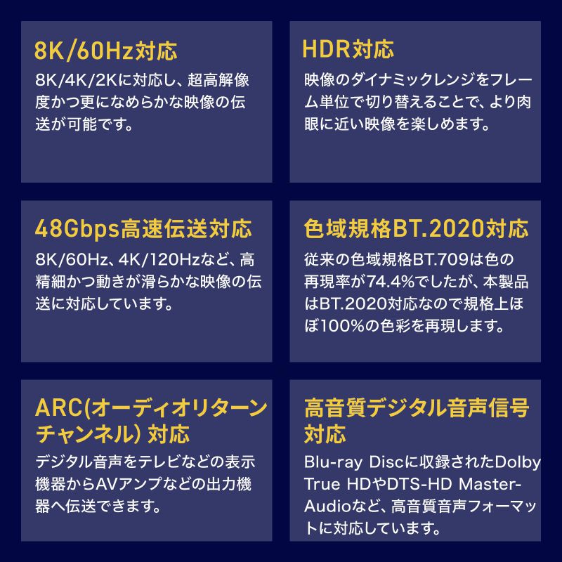 HDMI�P�[�u�� �E���g���n�C�X�s�[�h �X�e�����X�K�[�h ���ϋv 8K/60Hz 4K/120Hz �h���J�o�[�� ���t�@�C�o 48Gbps HDCP 2.2�Ή� 10m