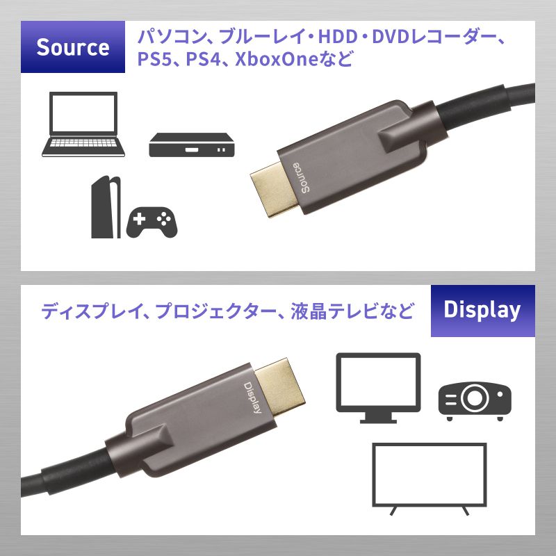 [新品] ウルトラハイスピードHDMI ケーブル　9m HDMIケーブル（9m・ウルトラハイスピード・8K60Hz・48Gbps対応