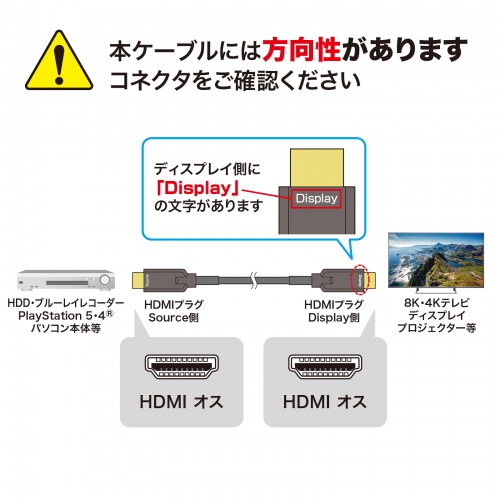 �A�E�g���b�g�FHDMI�P�[�u�� �E���g���n�C�X�s�[�h �X�e�����X�K�[�h ���ϋv 8K/60Hz 4K/120Hz �h���J�o�[�� ���t�@�C�o 48Gbps HDCP 2.2�Ή� 50m