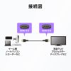 HDMI�P�[�u�� UltraHighSpeed�F�ؕi 8K60Hz�Ή� 48Gbps �X�����P�[�u�� Dynamic HDR�Ή� 1.5m