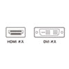  AEgbgFHDMI-DVIP[u(1m) ZKM-HD21-10
