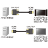 HDMI-DVIP[ui3mj KM-HD21-30