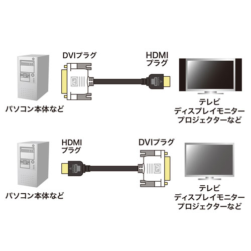 yAEgbgZ[z AEgbgFHDMI-DVIP[ui1.5mj ZKM-HD21-15K