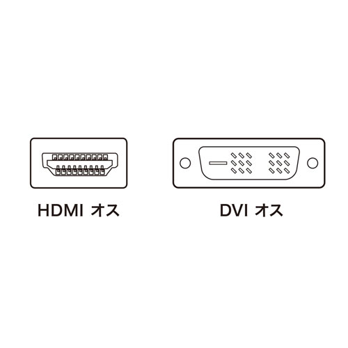 HDMI-DVIケーブル（5m）｜サンプル無料貸出対応 KM-HD21-50K |サンワ