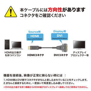 HDMI-DVI AOC（光ファイバ）ケーブル・10m｜サンプル無料貸出対応 KM-HD21-FB100 |サンワダイレクト