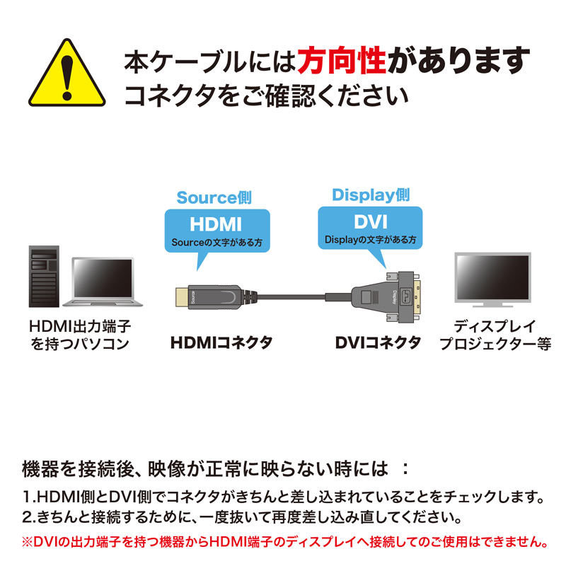 HDMI-DVI AOCit@CojP[uE10m KM-HD21-FB100