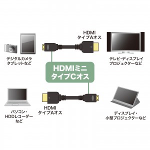 サンワダイレクト本店 サンワサプライ【オフィス・PC周辺通販】