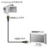 HDMI~jP[ui3.0mj KM-HD22-30
