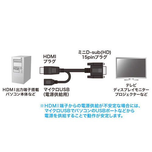 HDMI-VGA変換アダプタケーブル KM-HD24V10