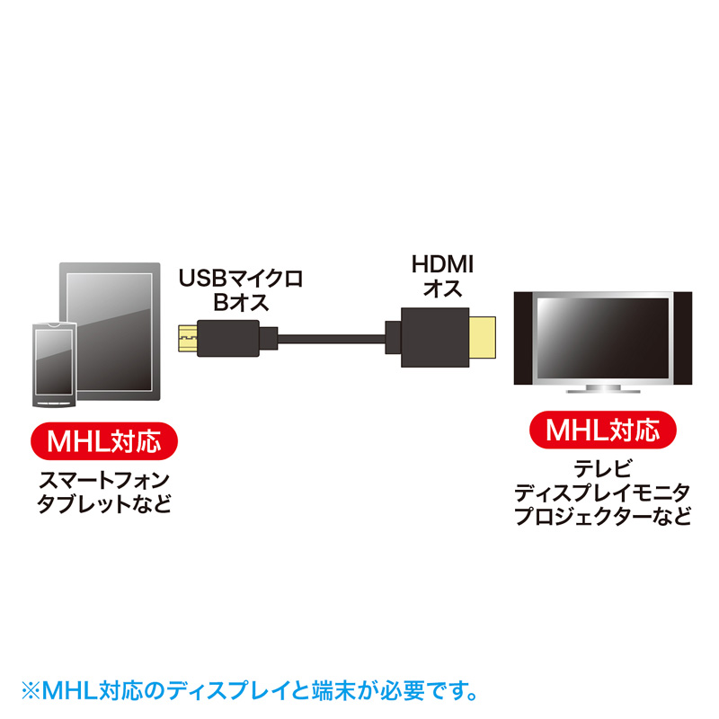 MHLP[ui2mEubNj KM-MHL20