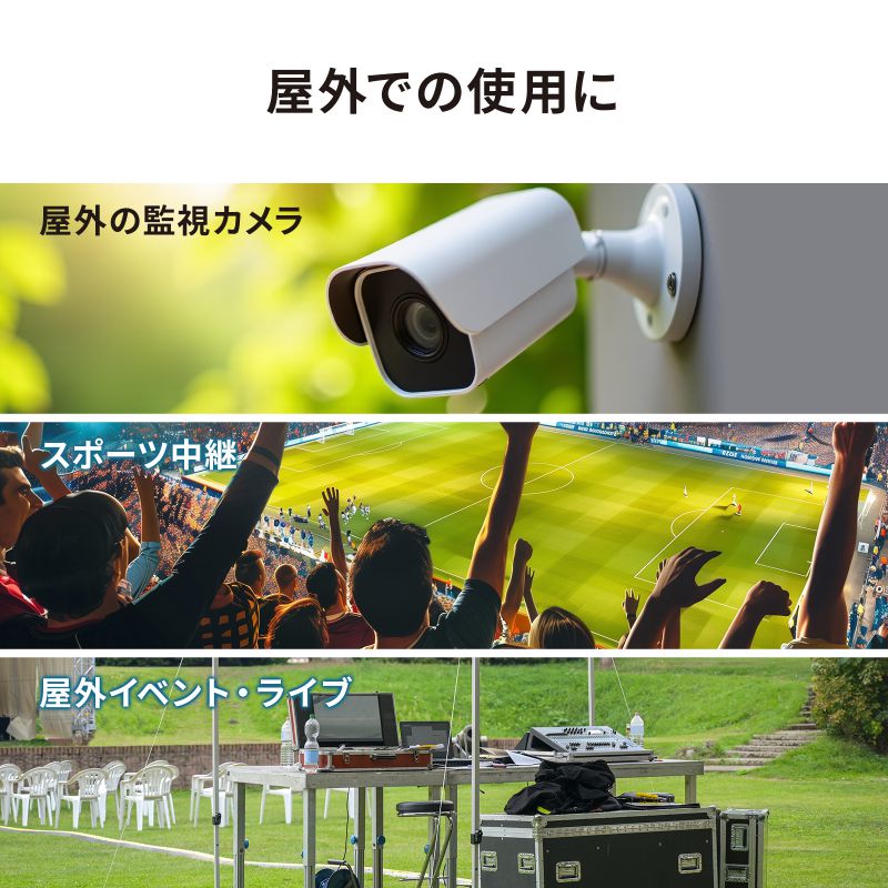 SDI�P�[�u�� �h�� IPX7 �|���G�`�����f�� HD-SDI�Ή� 3G-SDI�Ή� BNC�v���O �����P�[�u�� 3m �u���b�N