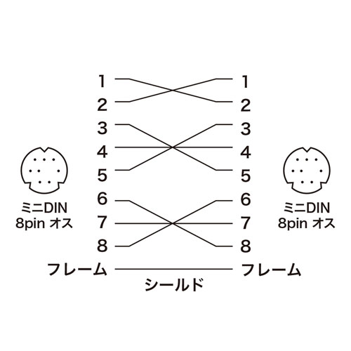 v^[P[uiVA|[gpE5mj KPU-MAC5N