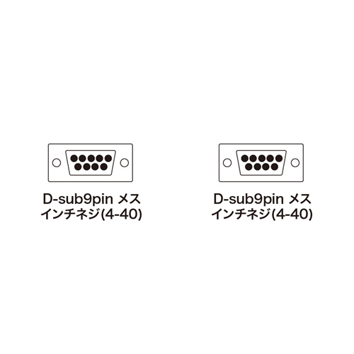 RS-232Cケーブル クロス 2m KR-ECCR2の販売商品 |通販ならサンワダイレクト