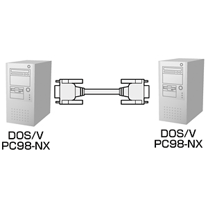 RS-232CP[u 3m D-sub9pinX C`lW(4-40)-D-sub9pinX C`lW(4-40) C^N NX KR-LK3