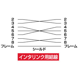 サンワダイレクト本店 サンワサプライ【オフィス・PC周辺通販】