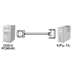 RS-232CϊP[u 2m D-sub9pinX C`lW(4-40)-D-sub25pinIX ~lW(M2.6) Xg[g f TAp KR-MD2