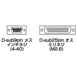 その他 Megu3 4140-00-236-0730 - TUBEAXIAL FAN | WBParts
