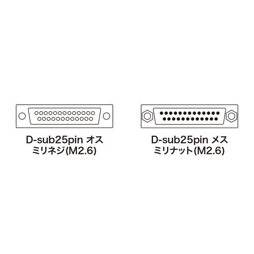RS-232CP[ui25pinpE10mj KRS-006N