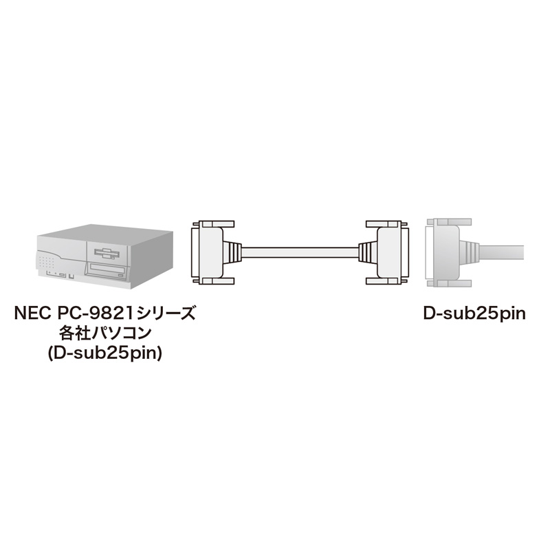 日本限定モデル Amazon.co.jp: サンワサプライ RS-232Cケーブル RS