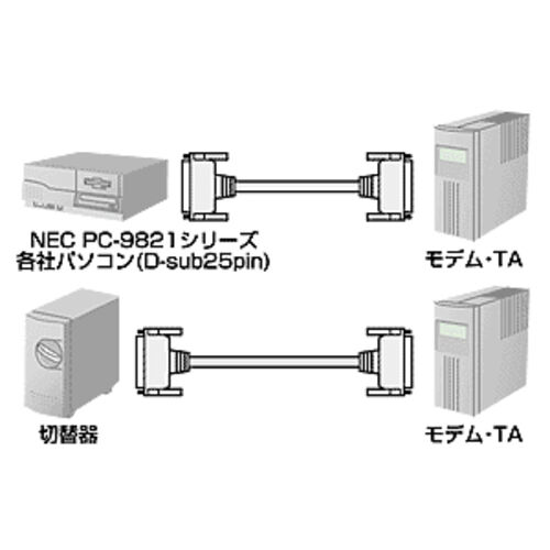 RS-232C  P[u 5m D-sub25pinIX ~lW(M2.6)-D-sub25pinIX ~lW(M2.6) Xg[g f TAp ؑ֊ KRS-003K2