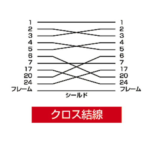 RS-232CP[u KRS-009K