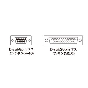 RS-232C D-sub9pin 25pin ケーブル 10m KRS-3110FNの販売商品 |通販