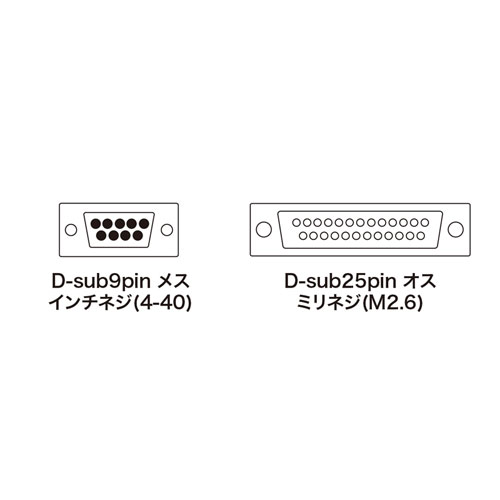 RS-232C D-sub9pin 25pin ケーブル 10m KRS-3110FNの販売商品 |通販
