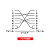 RS-232CP[u 0.75m D-sub9pinX C`lW(4-40)-D-sub9pinX C`lW(4-40) NX KRS-403XF-07K2