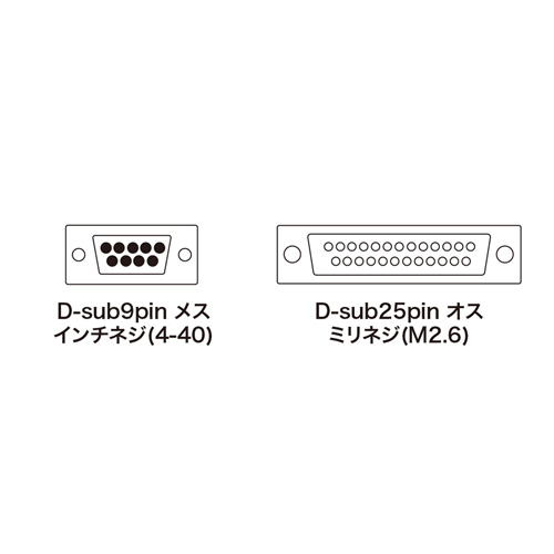 RS-232CϊP[u 10m D-sub9pinX C`lW(4-40)-D-sub25pinIX ~lW(M2.6) NX KRS-423XF10N