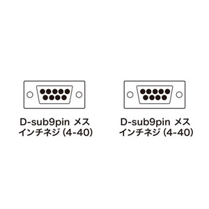 RS-232Cケーブル（モデム・TA用・6m）｜サンプル無料貸出対応 KRS